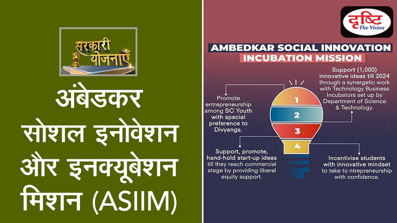 Ambedkar Social Innovation & Incubation Mission (ASIIM) - Government Scheme | Drishti IAS