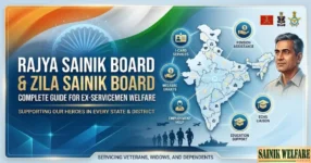Rajya Sainik Board & Zila Sainik Board List