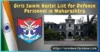 girls sainik hostel list in maharashtra