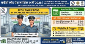 CNP Nashik Ex-Servicemen Recruitment 2026: 41 Vacancies