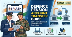 Defence Pension Account Transfer: Same Bank & Different Bank