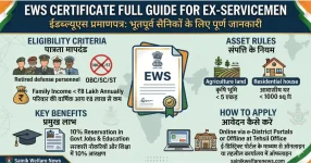 EWS Certificate for Ex-Servicemen