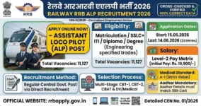 RRB ALP Recruitment 2026