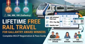 Free Rail Travel for Gallantry Awardees: IRCCP Pass Guide