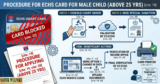 How to Apply for ECHS Card for Male Child Above 25 Years?