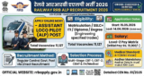RRB ALP Recruitment 2026: Apply Online for 11127 Assistant Loco Pilot Posts